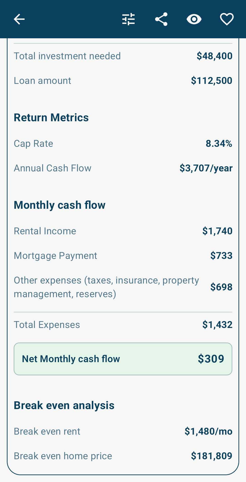Whoof cap rate analysis showing estimated net operating income and cap rate for a screened listing