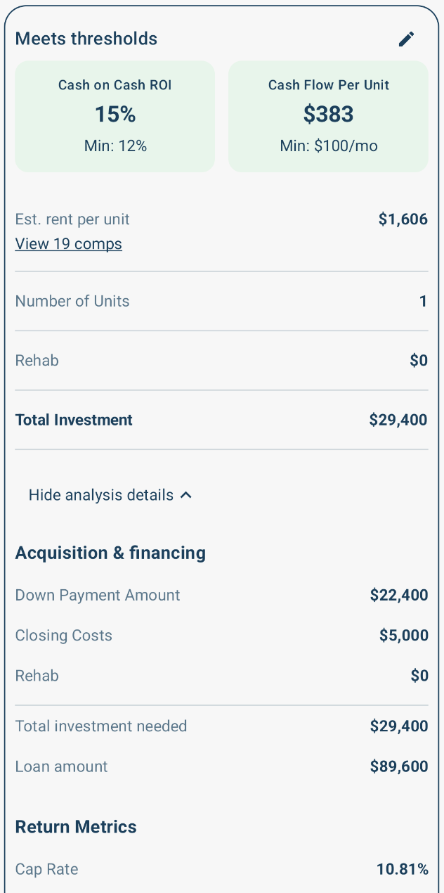 Deal analysis output screen