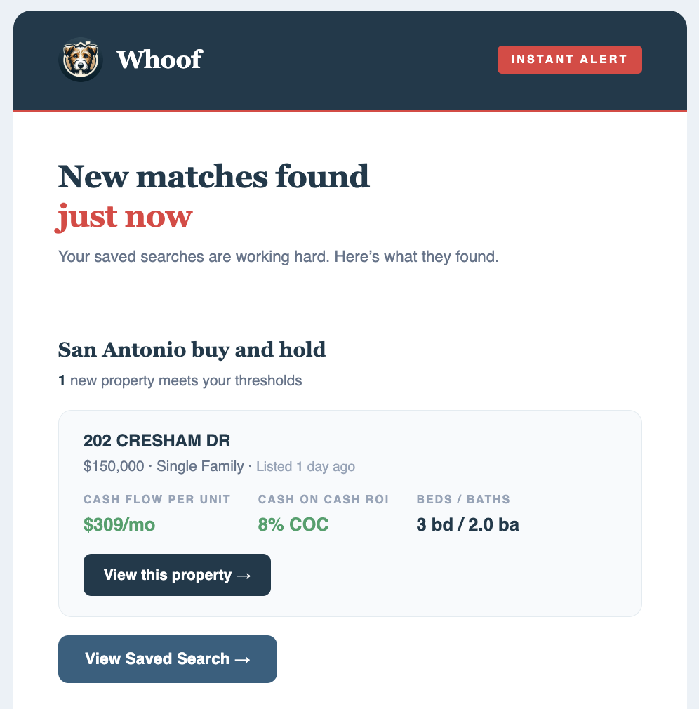 Whoof listing alert notification showing a matched property with cap rate and cash flow